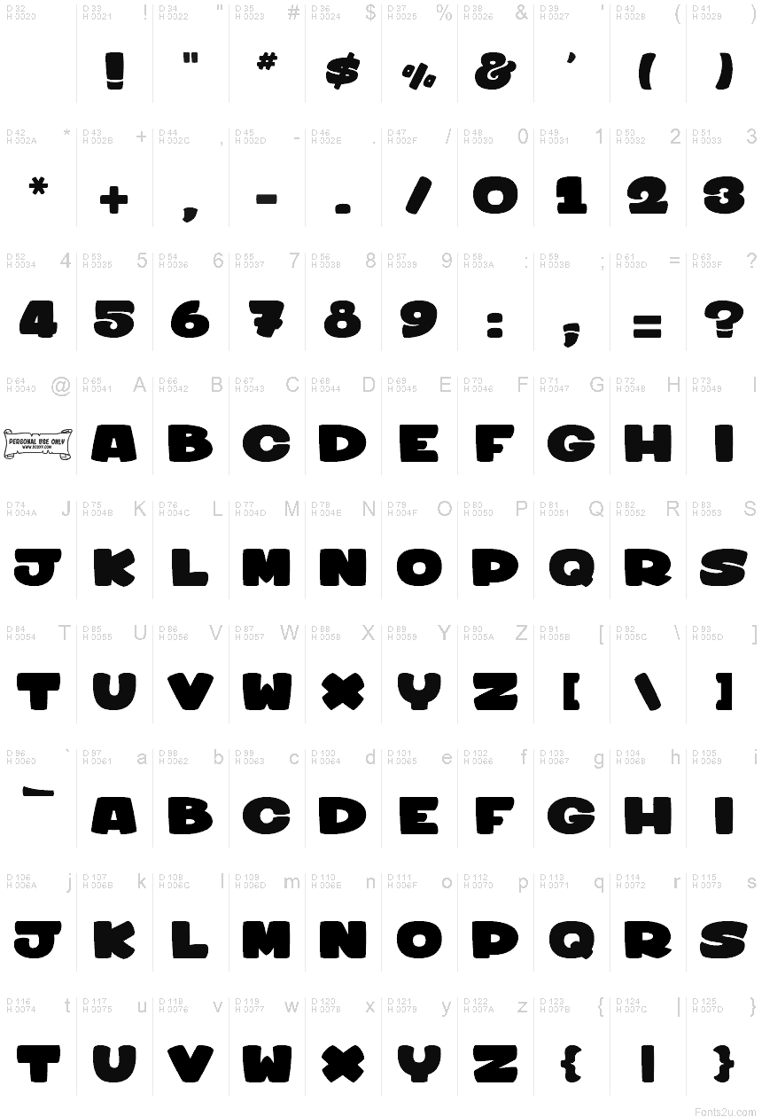 Базовая латиница - Таблица символов