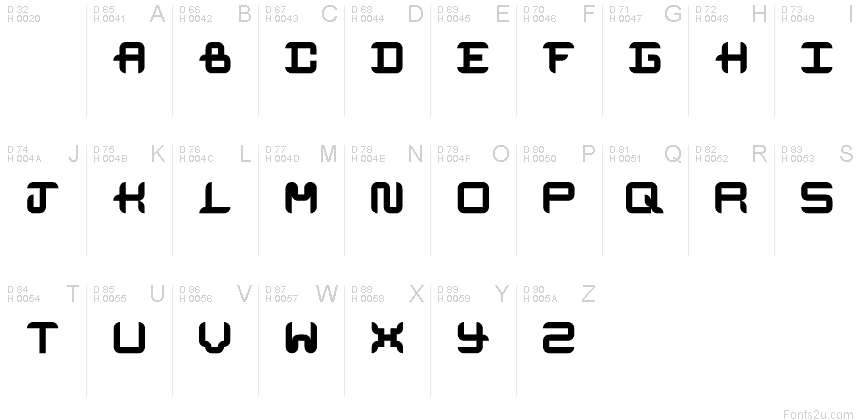 Basic Latin - charmap