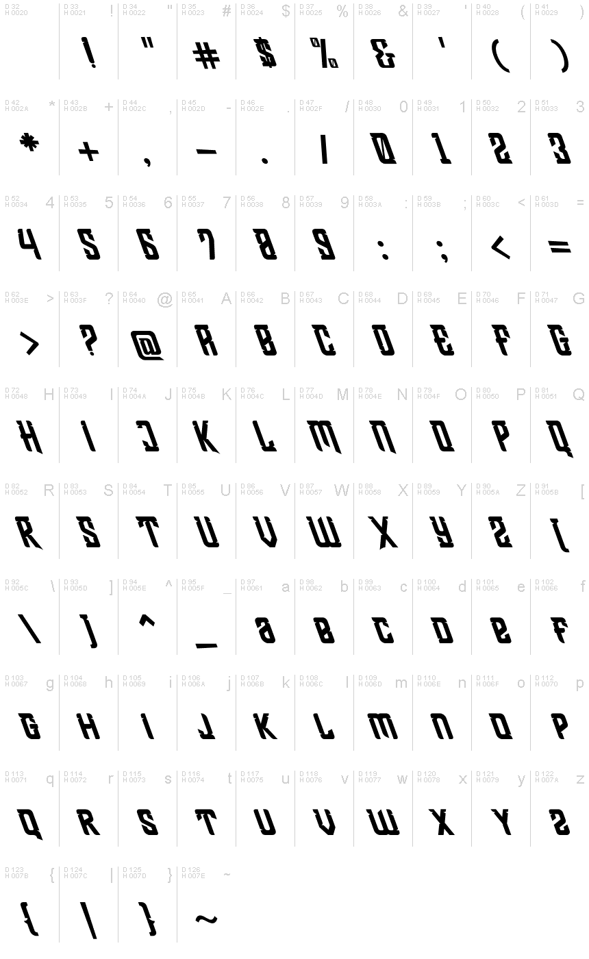 Basis-Lateinisch - Zeichentabelle