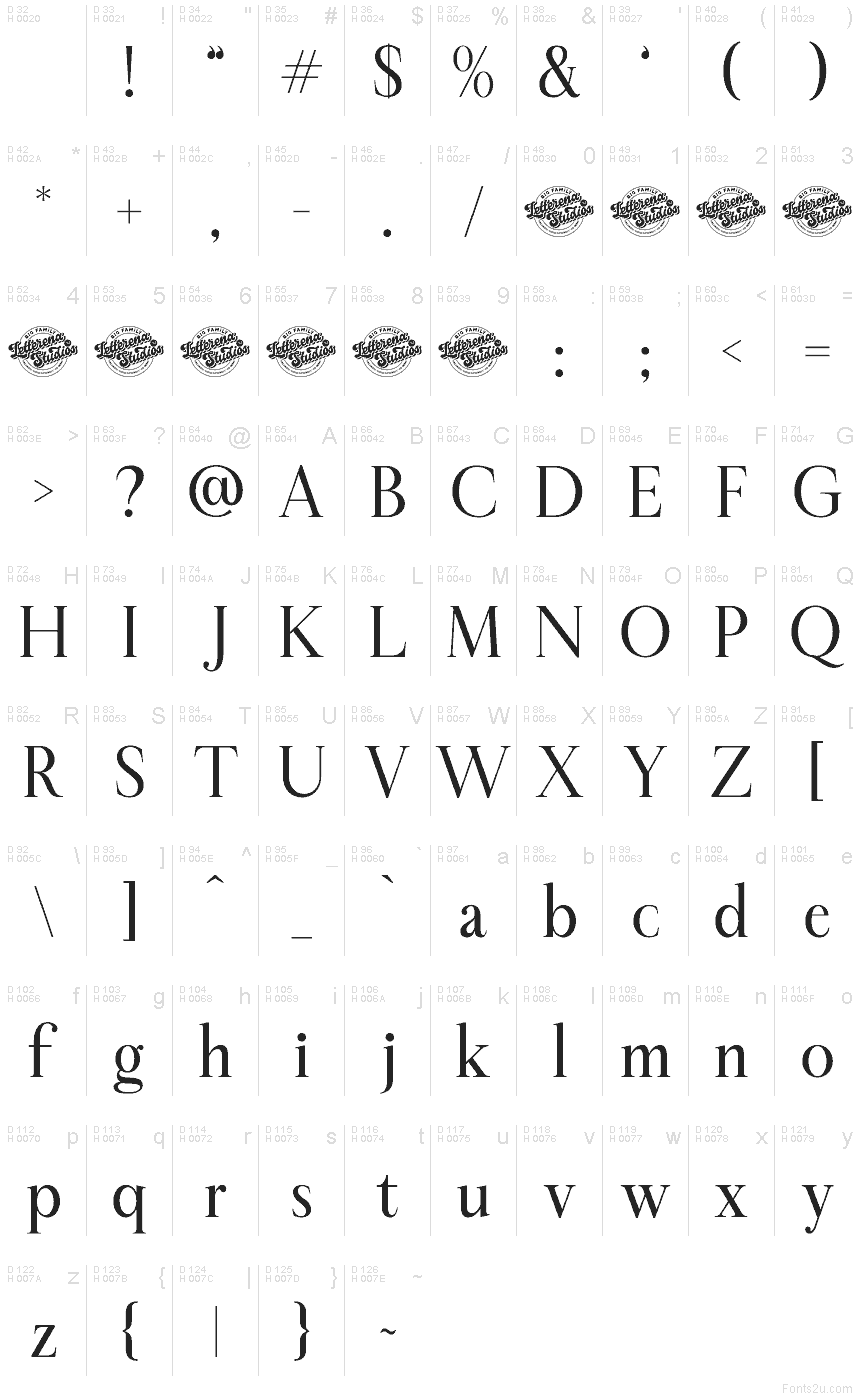 Базовая латиница - Таблица символов