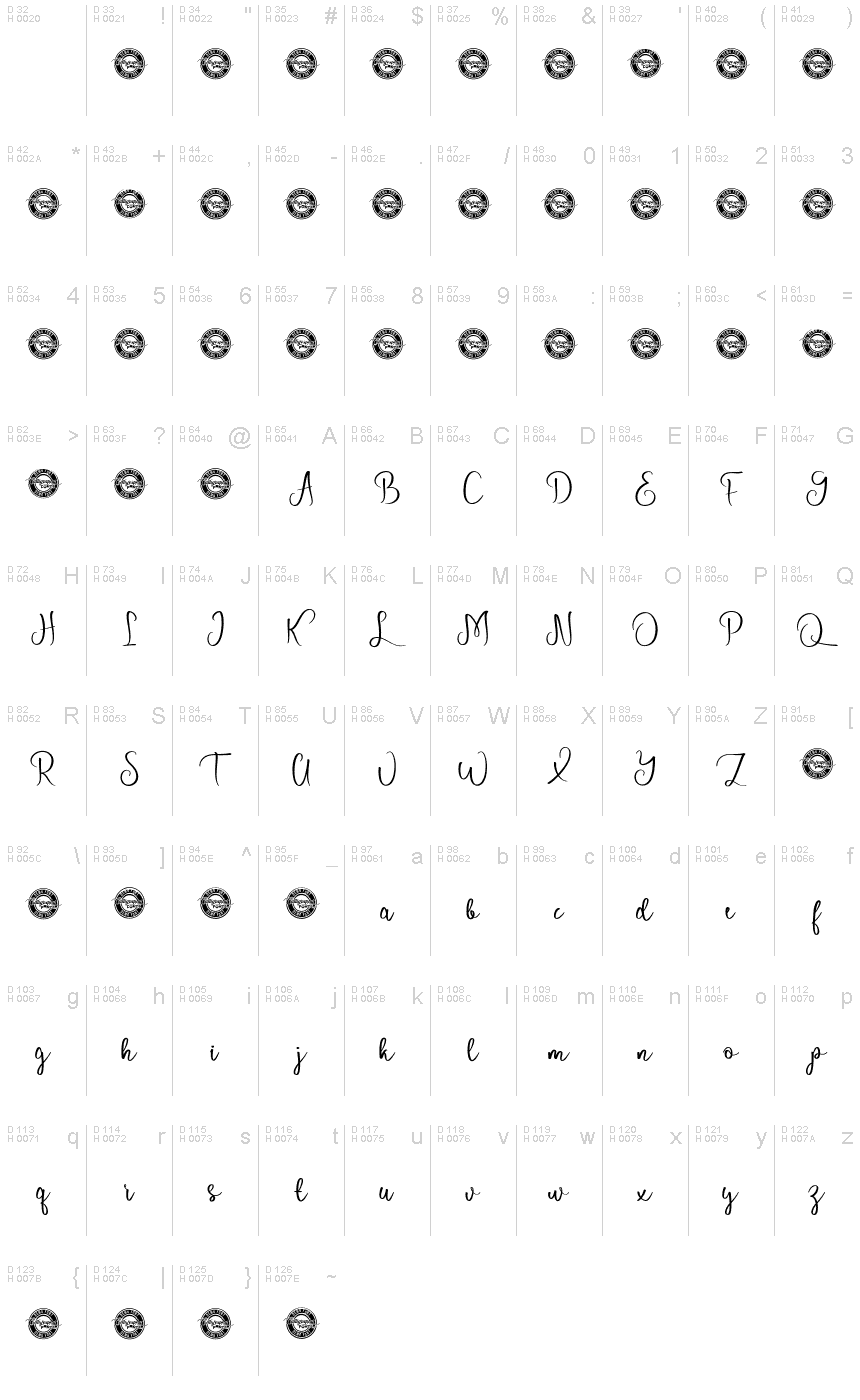 基本拉丁字母 - 字符地图