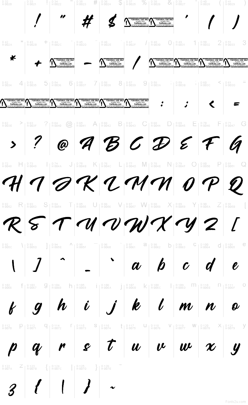 Latim básico - Mapa de caracteres
