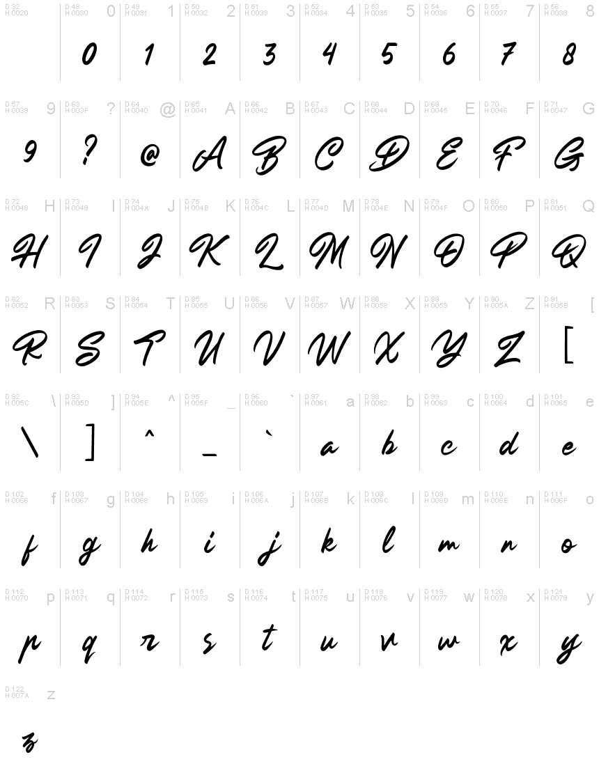 Latin de base - Table de caractères