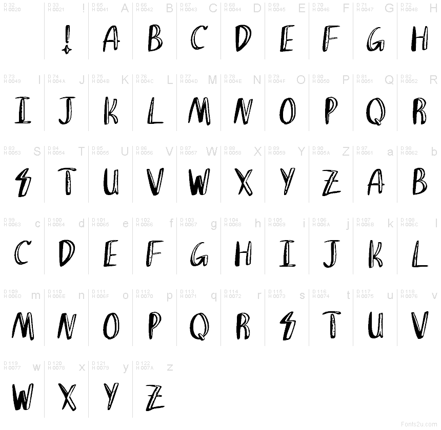 Basic Latin - charmap