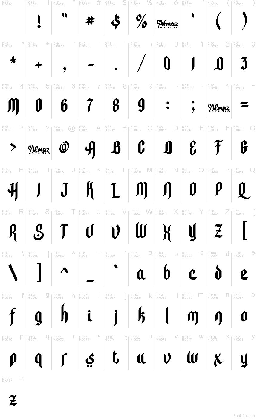 Základná latinka - Znaková sada