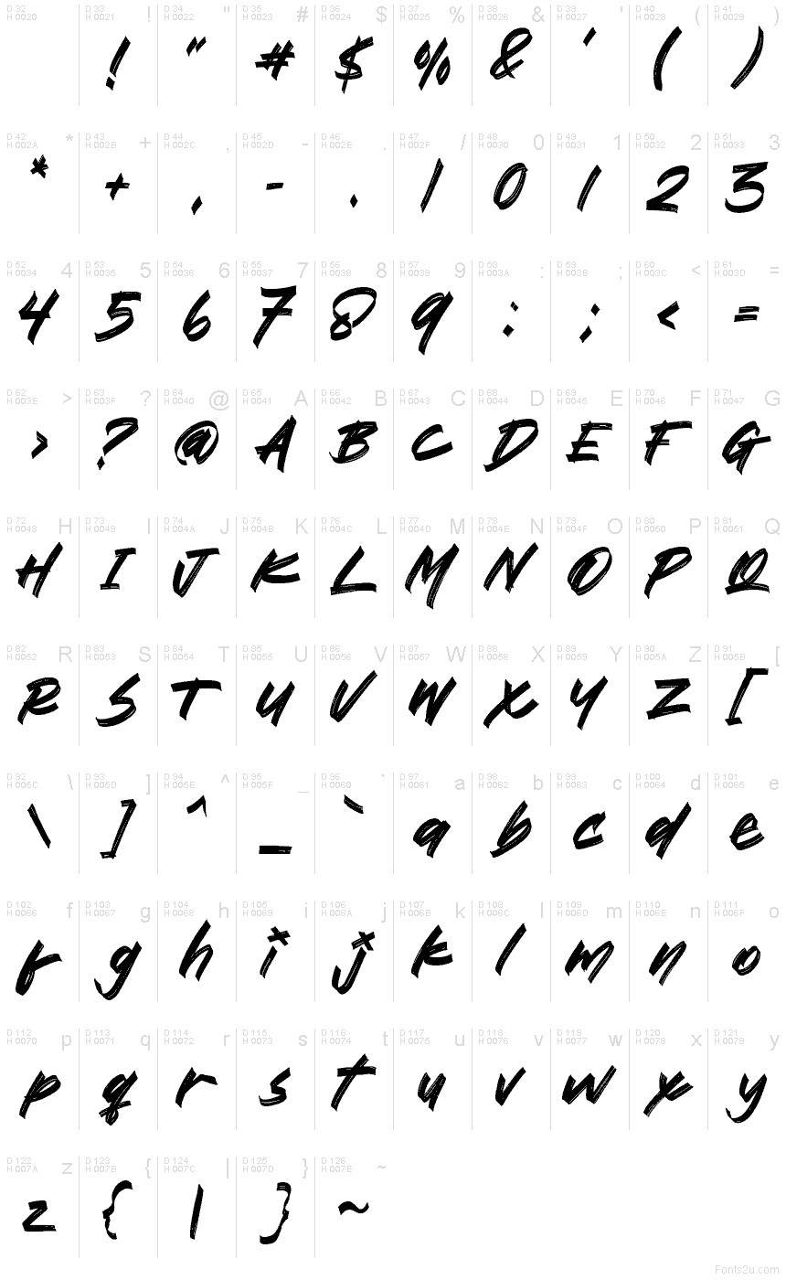 Basic Latin - charmap