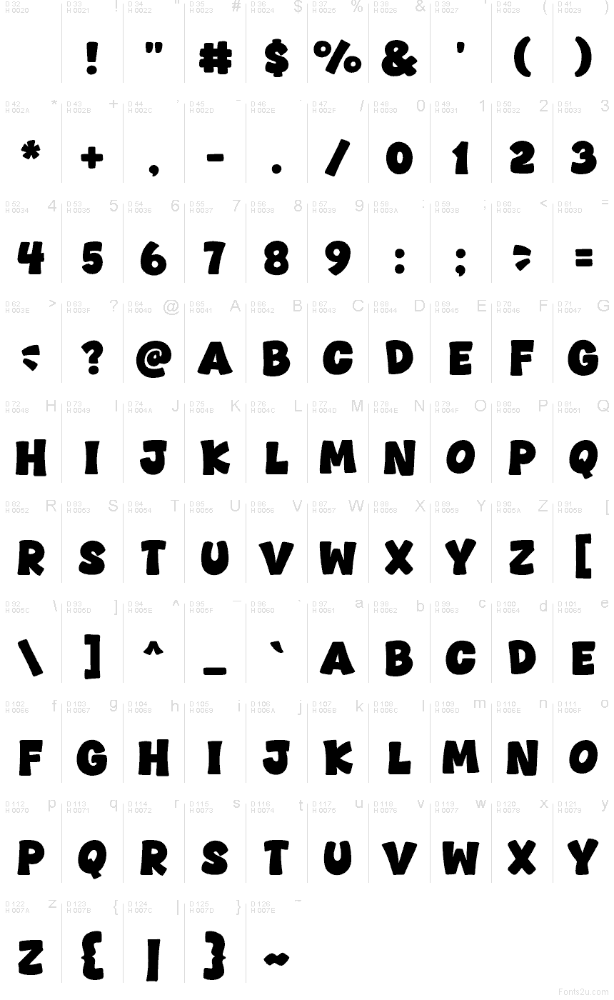 Latino di base - Mappa caratteri