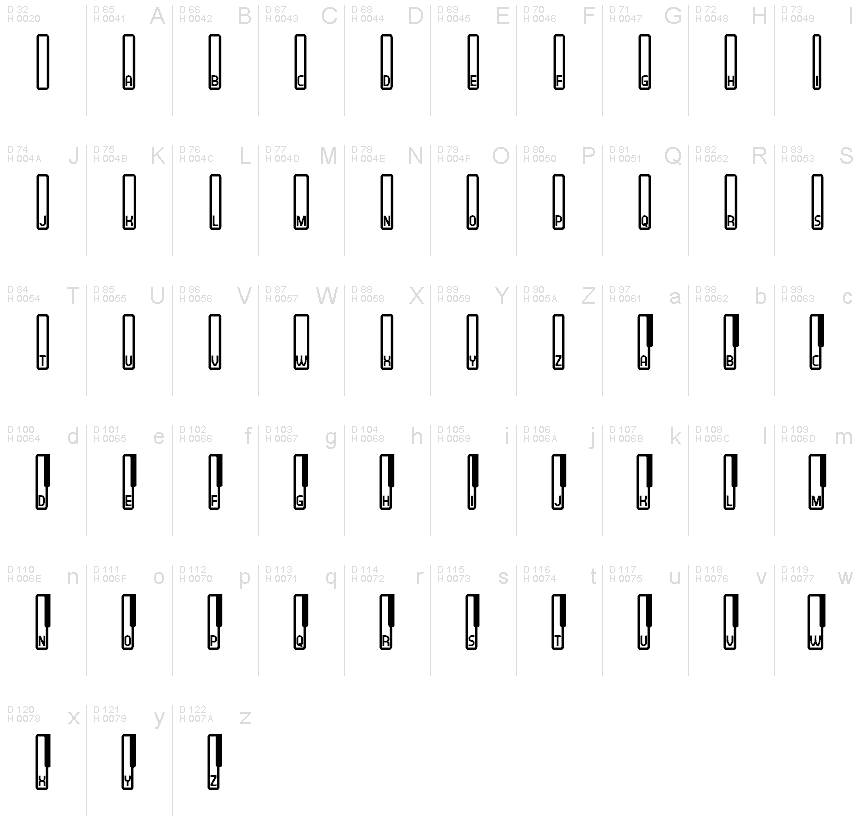 Basis-Lateinisch - Zeichentabelle