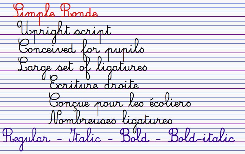 SimpleRonde Czcionka