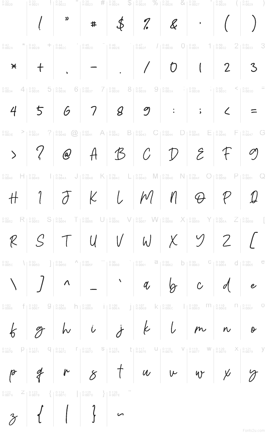 Базовая латиница - Таблица символов