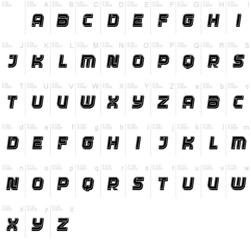 Базовая латиница - Таблица символов