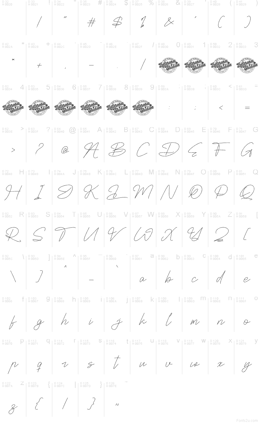 Základná latinka - Znaková sada