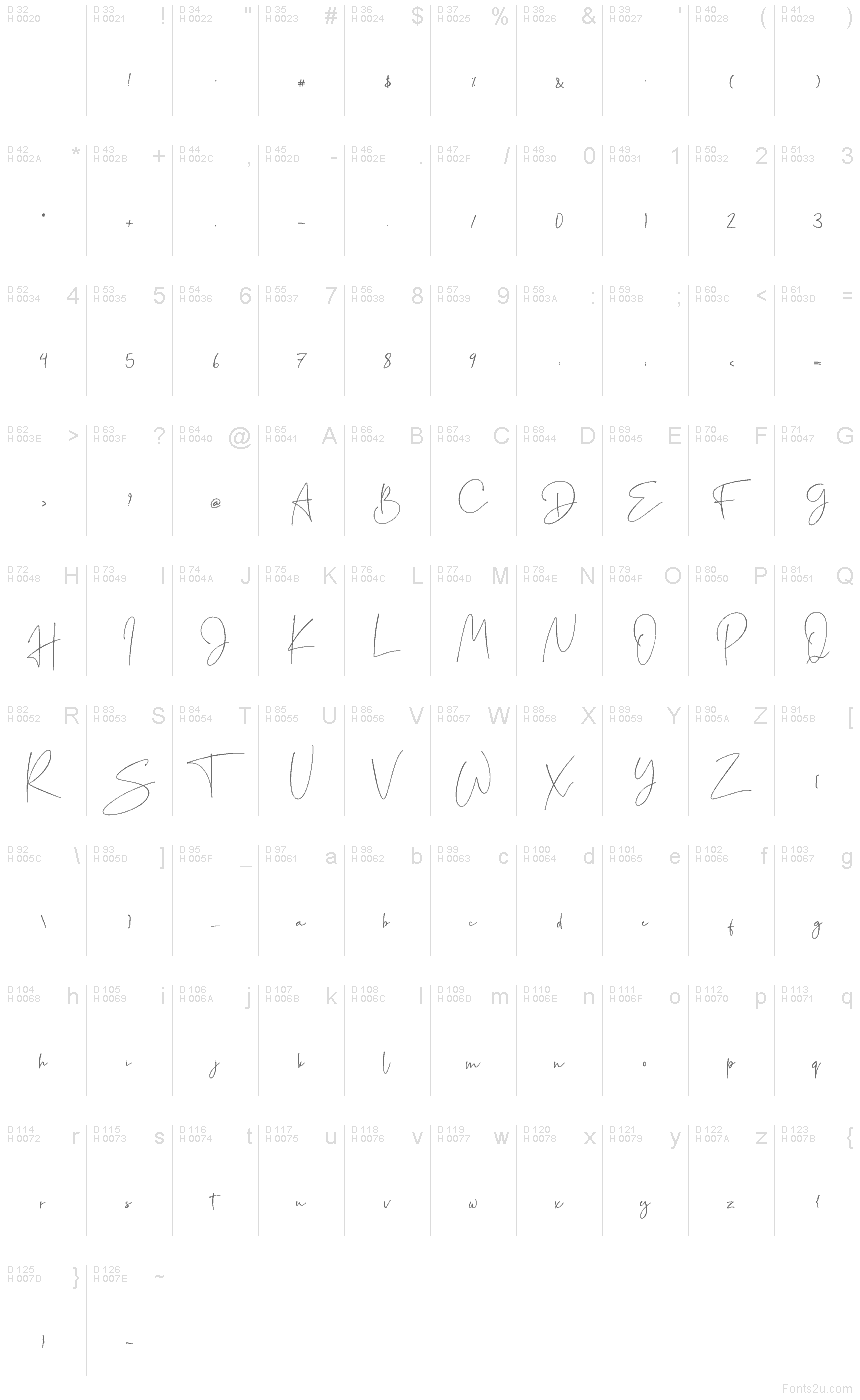 Basis-Lateinisch - Zeichentabelle