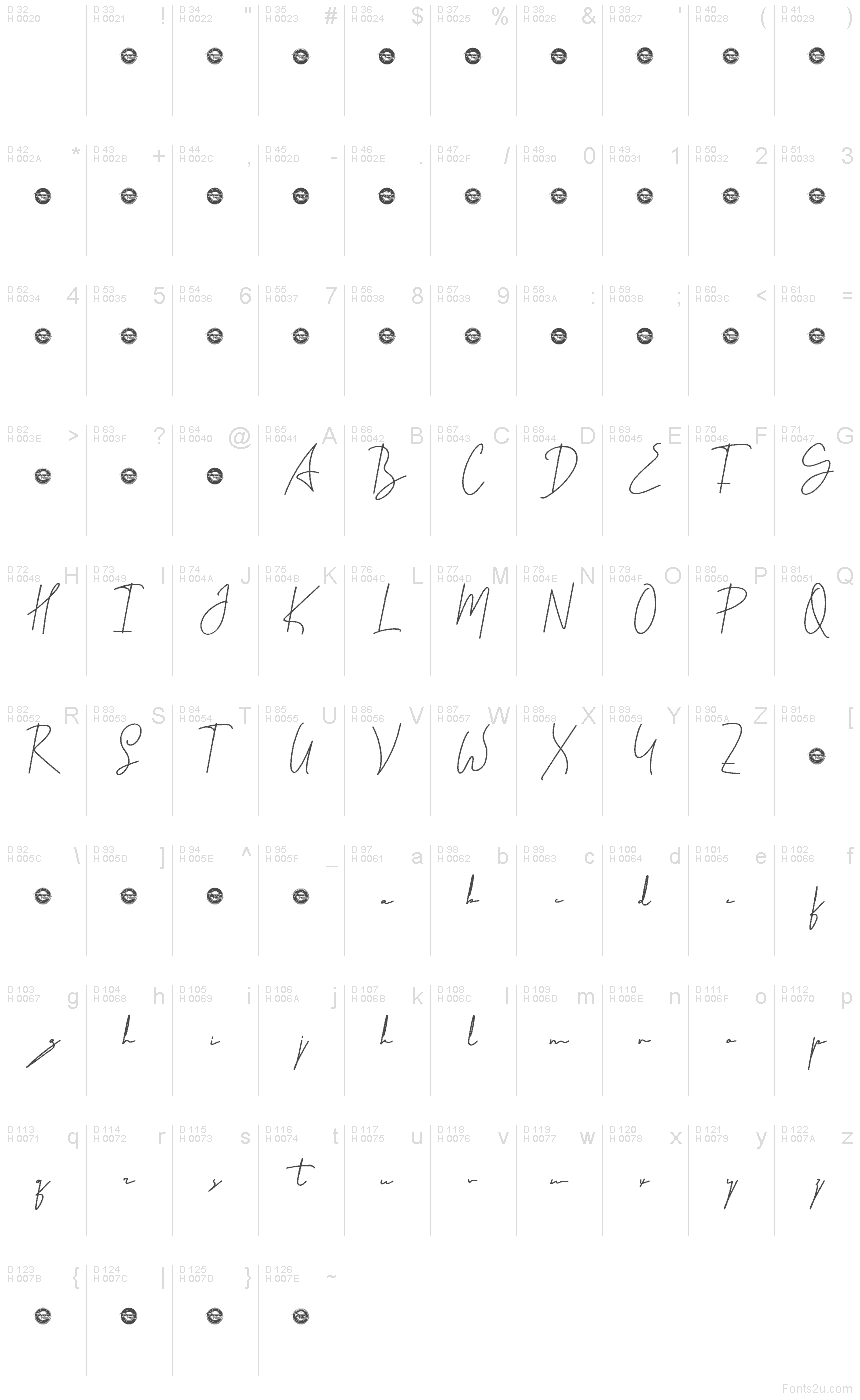 Basis-Lateinisch - Zeichentabelle