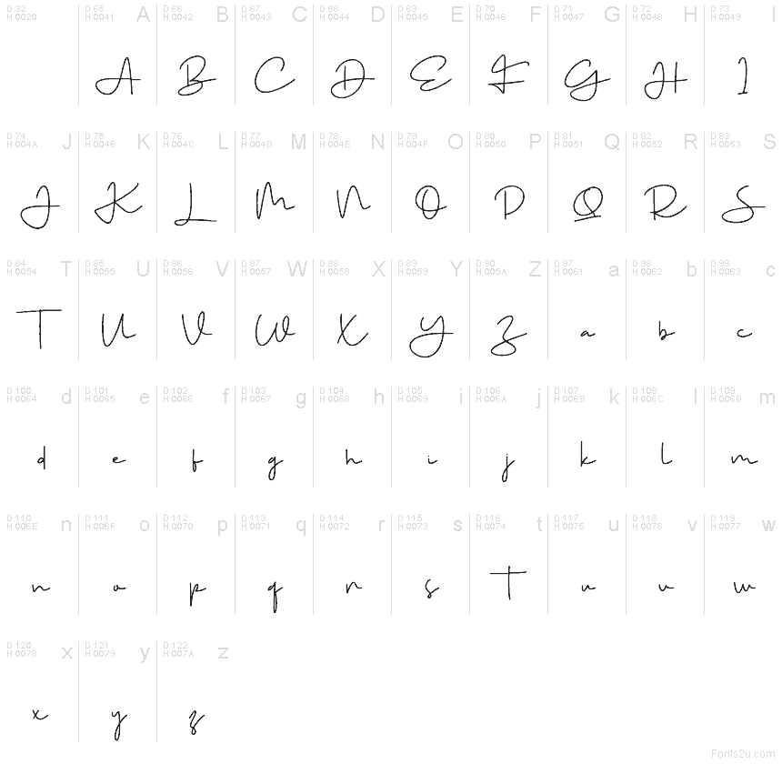 Latin de base - Table de caractères