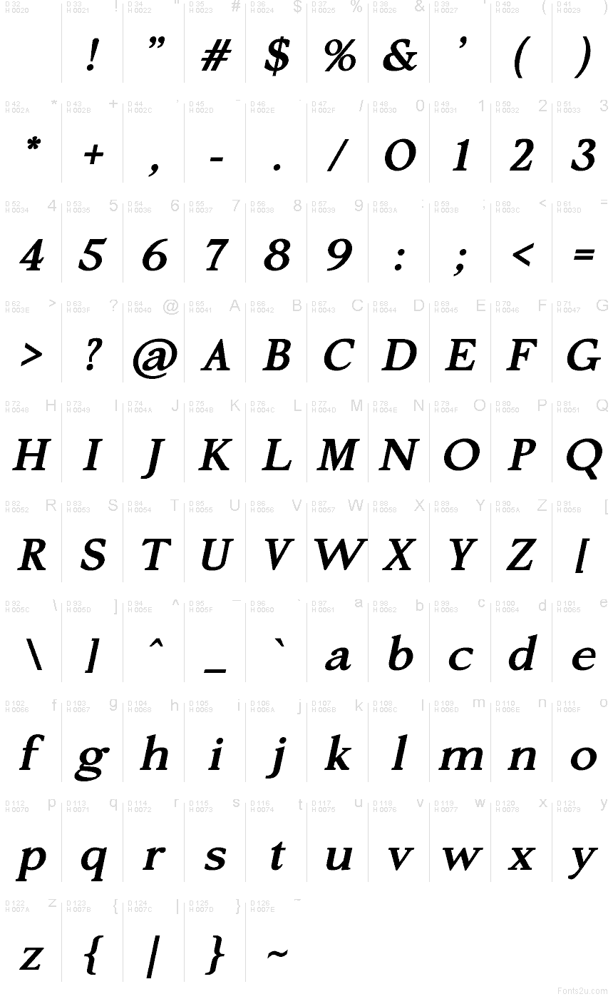 Latino di base - Mappa caratteri