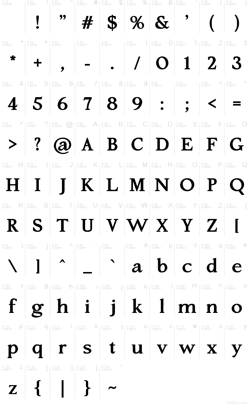 Latino di base - Mappa caratteri