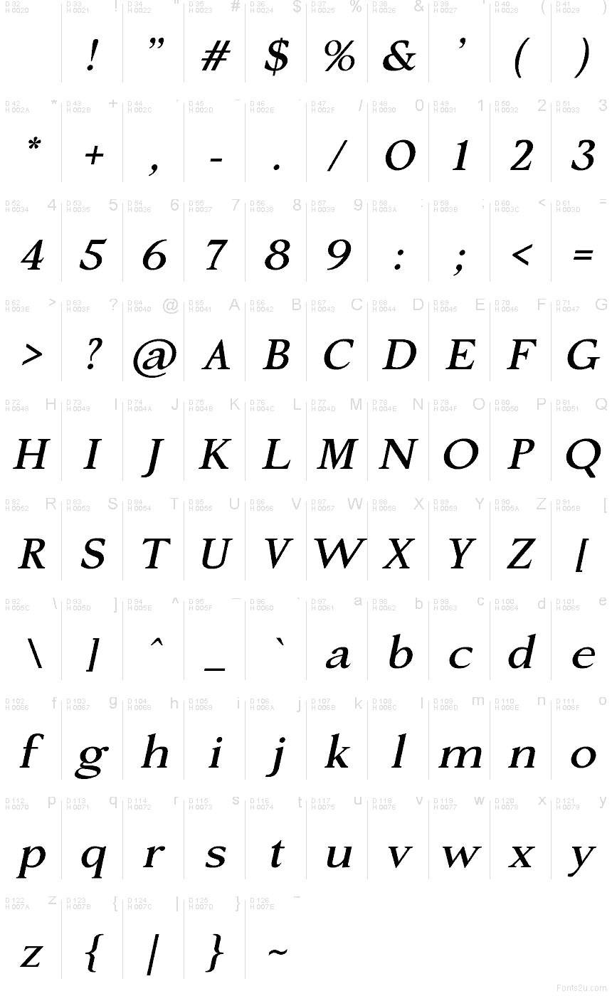 Latino di base - Mappa caratteri