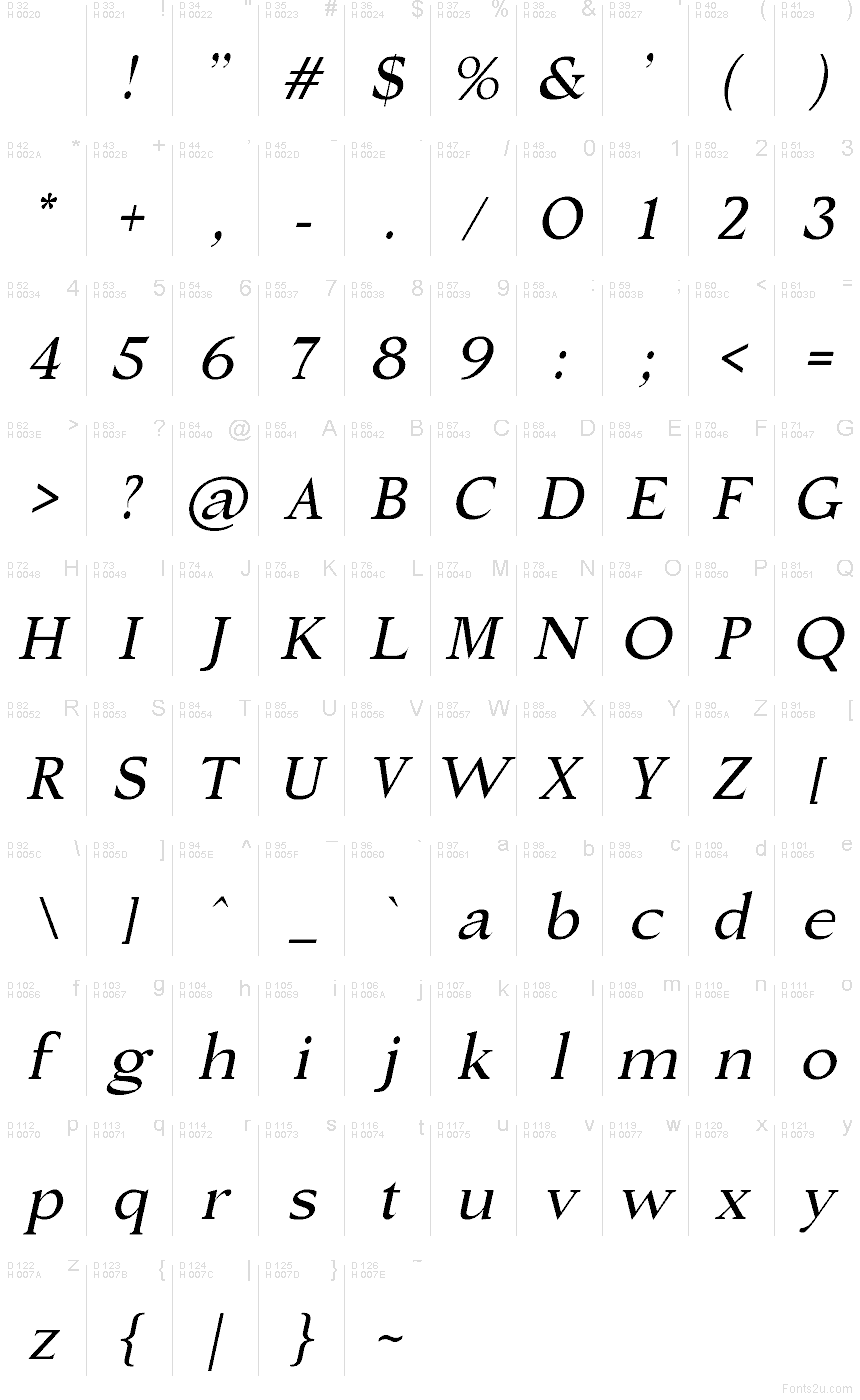 Latino di base - Mappa caratteri