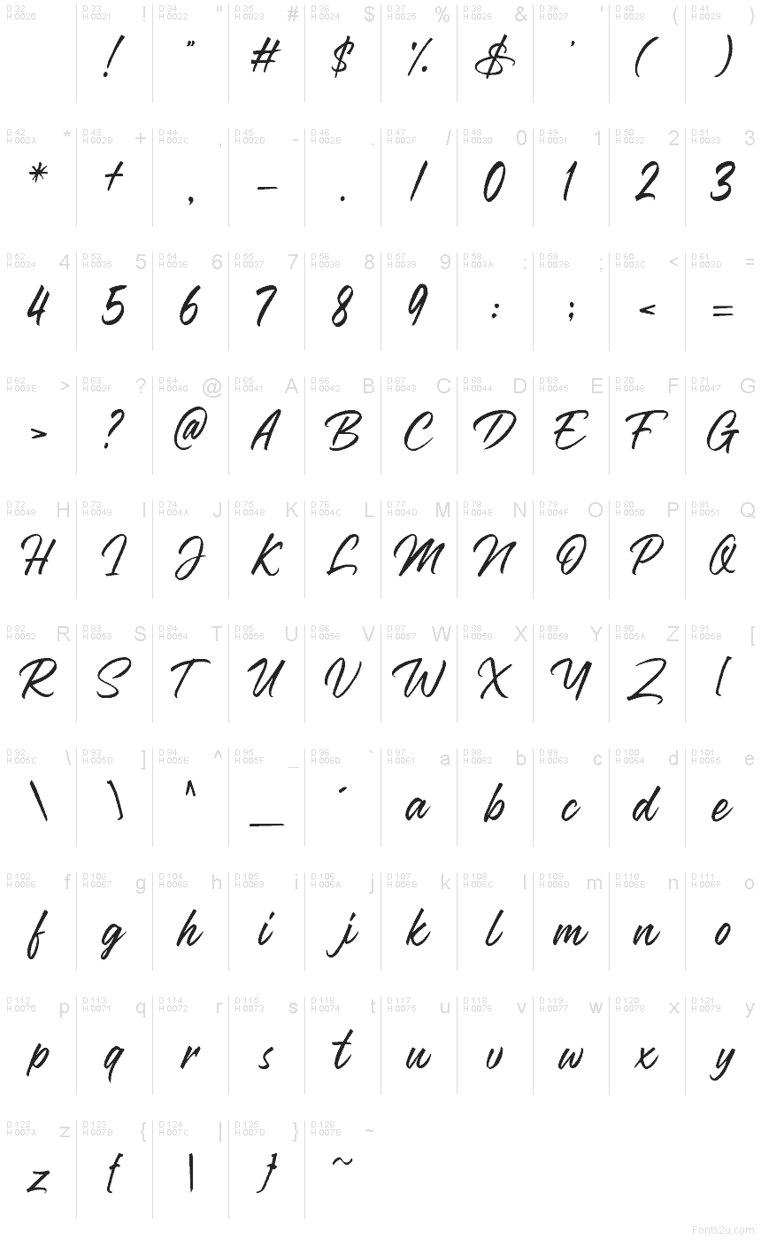 Latin de base - Table de caractères