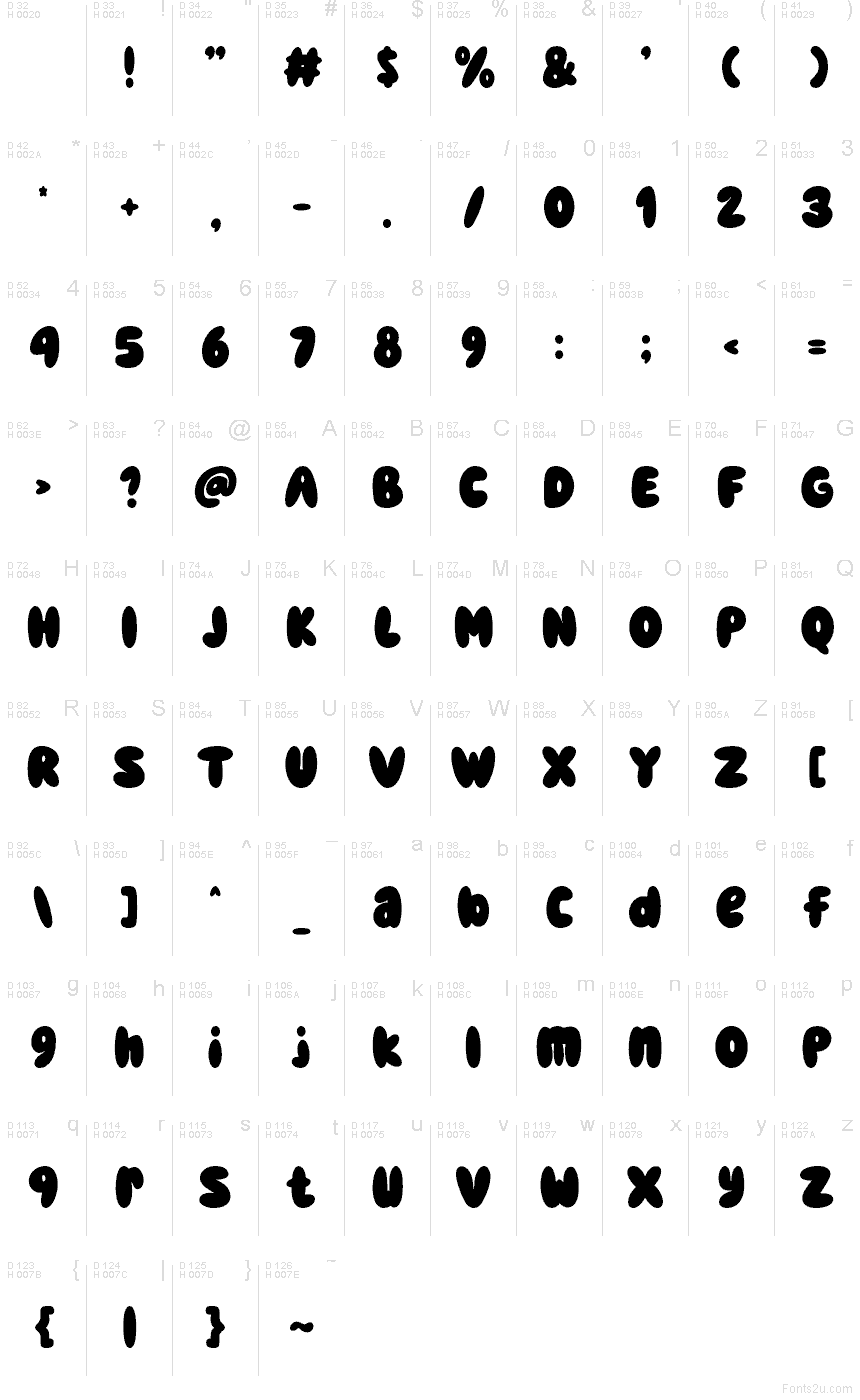 Базовая латиница - Таблица символов