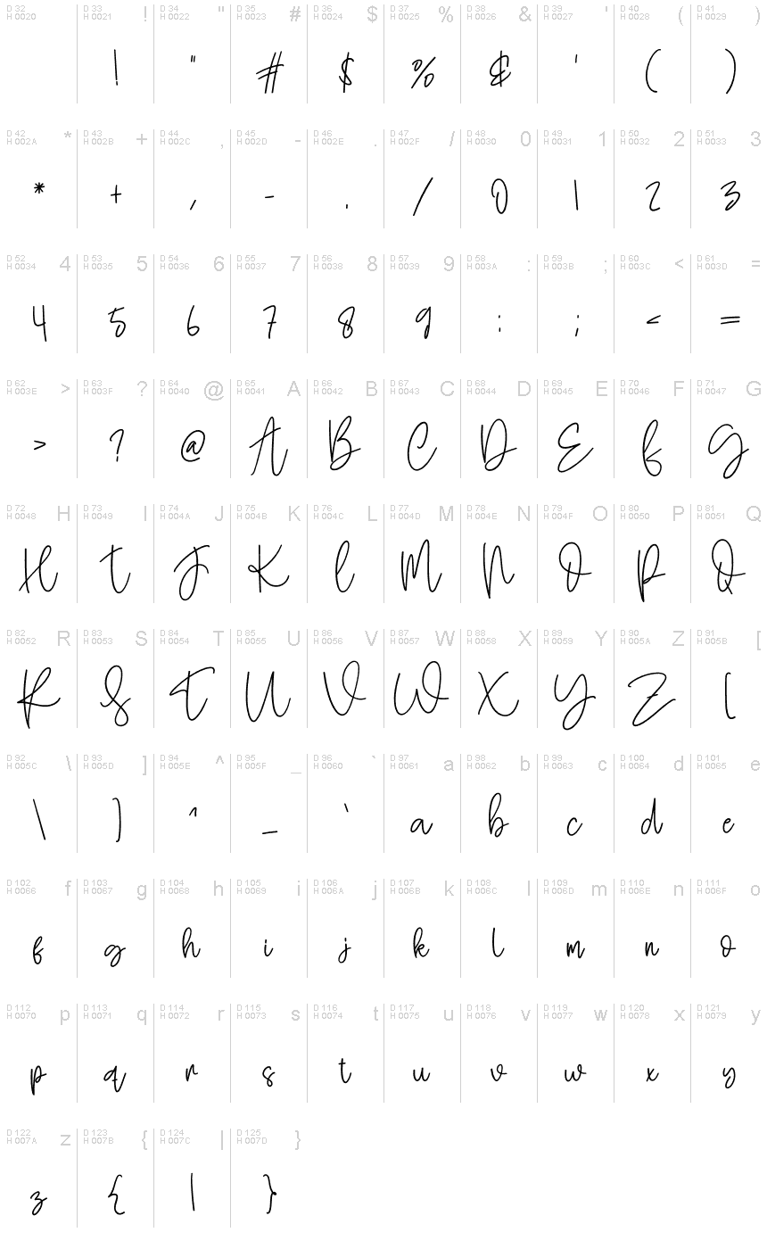 Basis-Lateinisch - Zeichentabelle