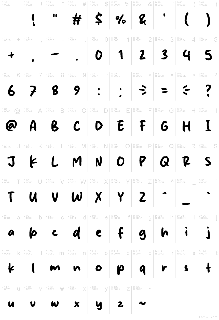 Basic Latin - charmap