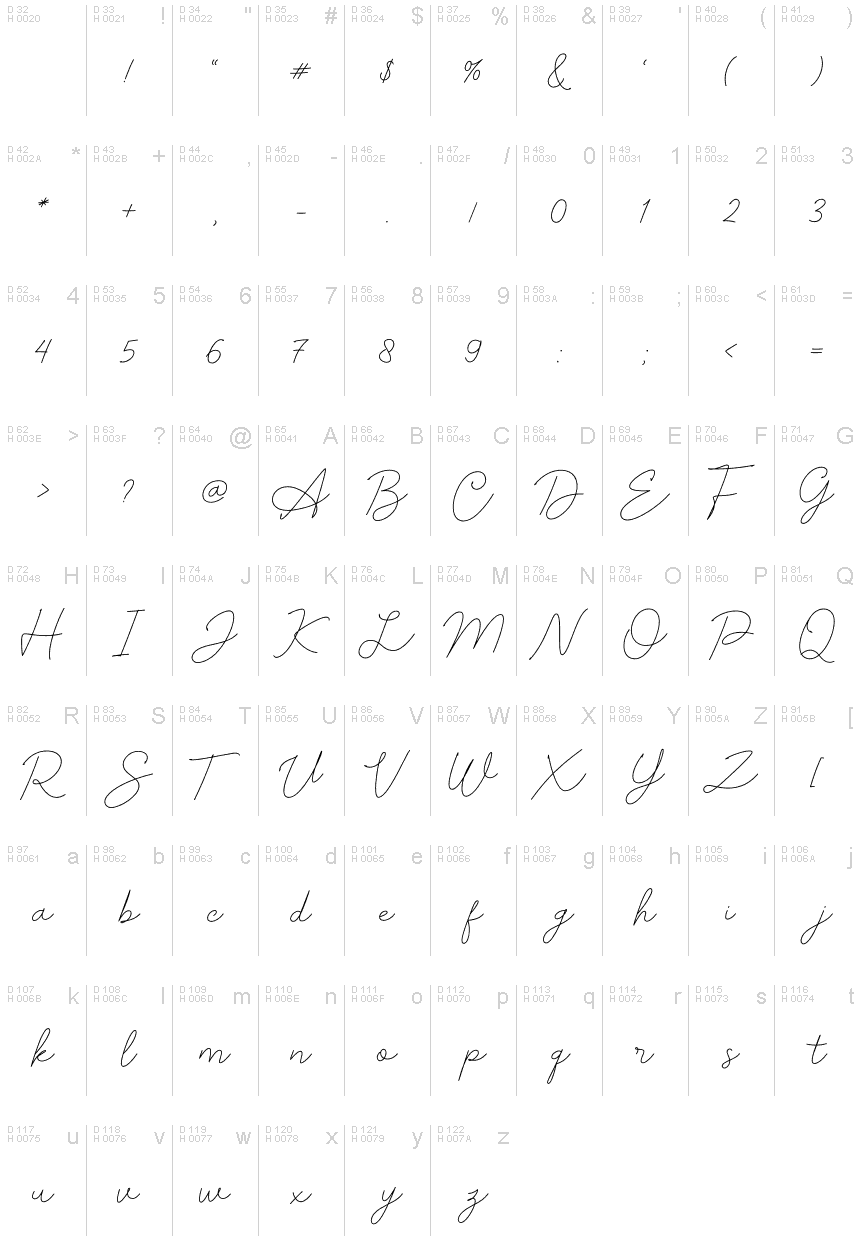 Basic Latin - charmap