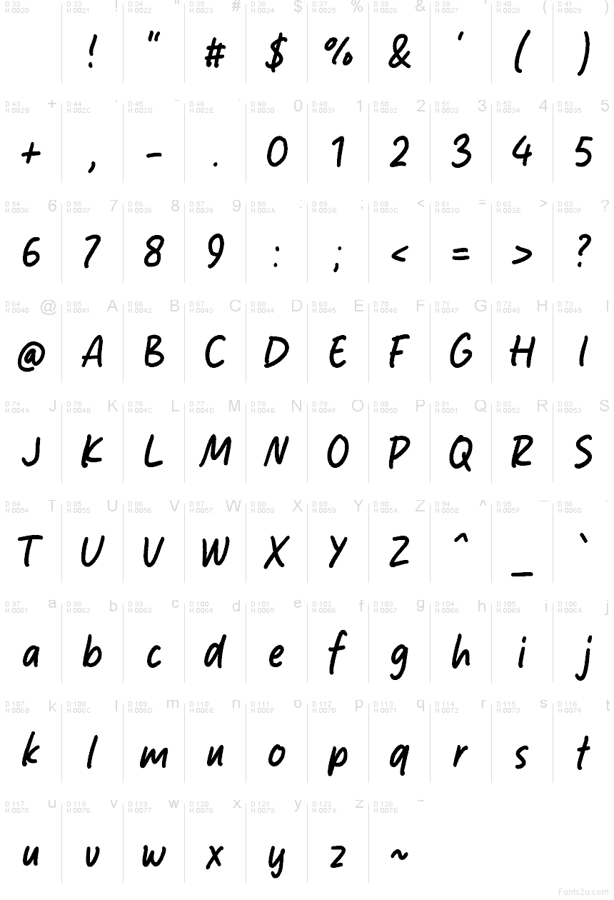 Základní latinka - Tabulka znaků