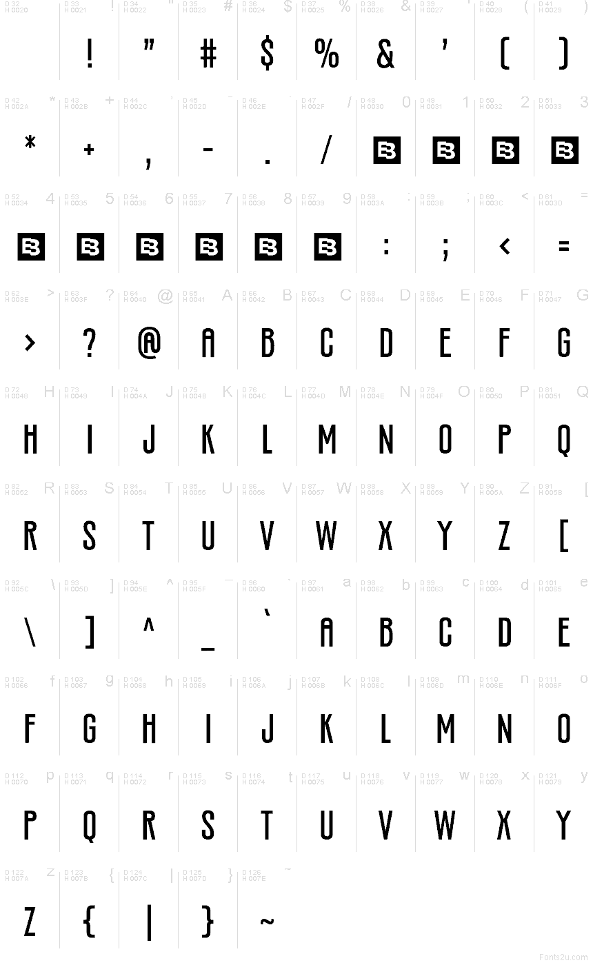 Базовая латиница - Таблица символов