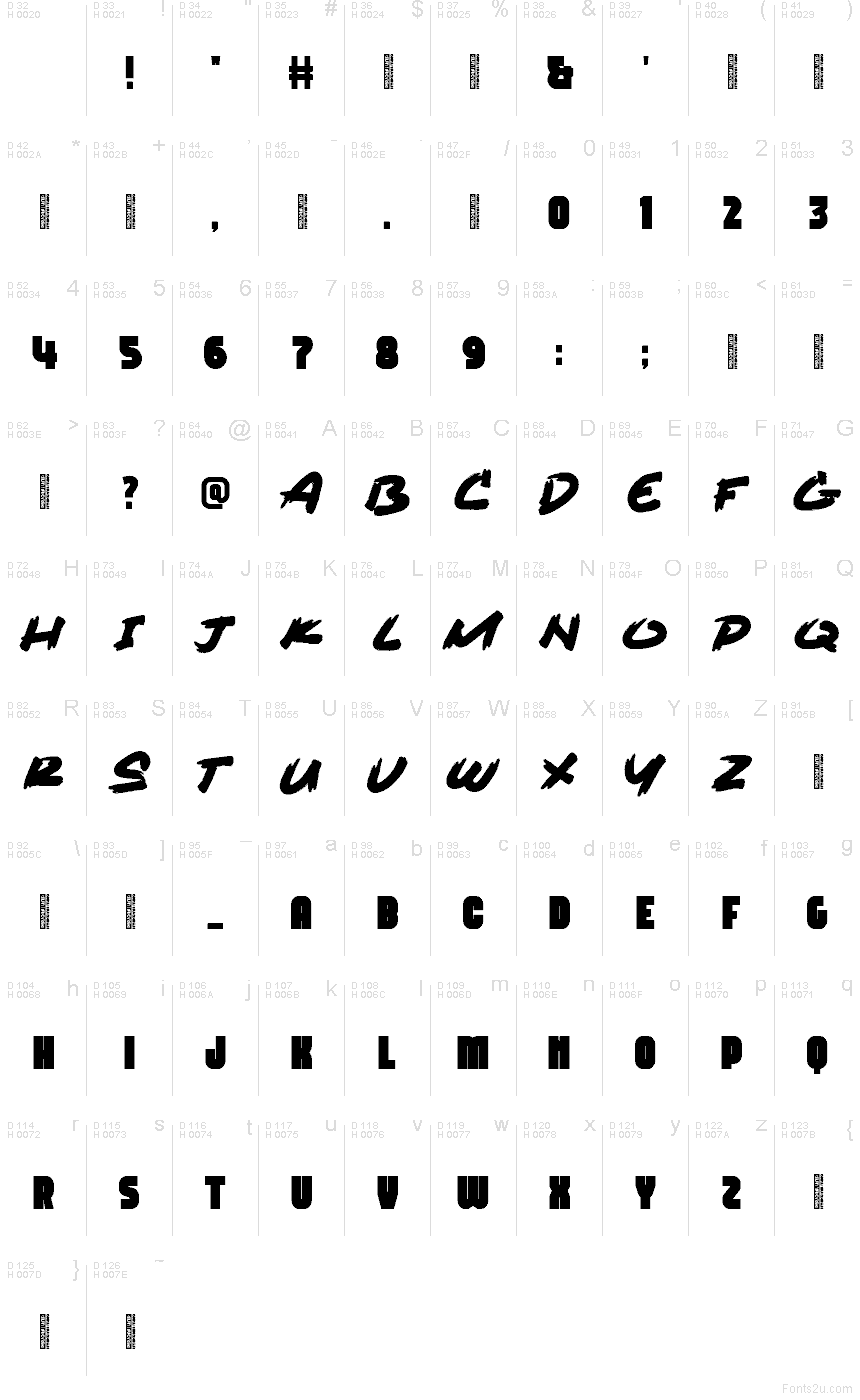 Latino di base - Mappa caratteri