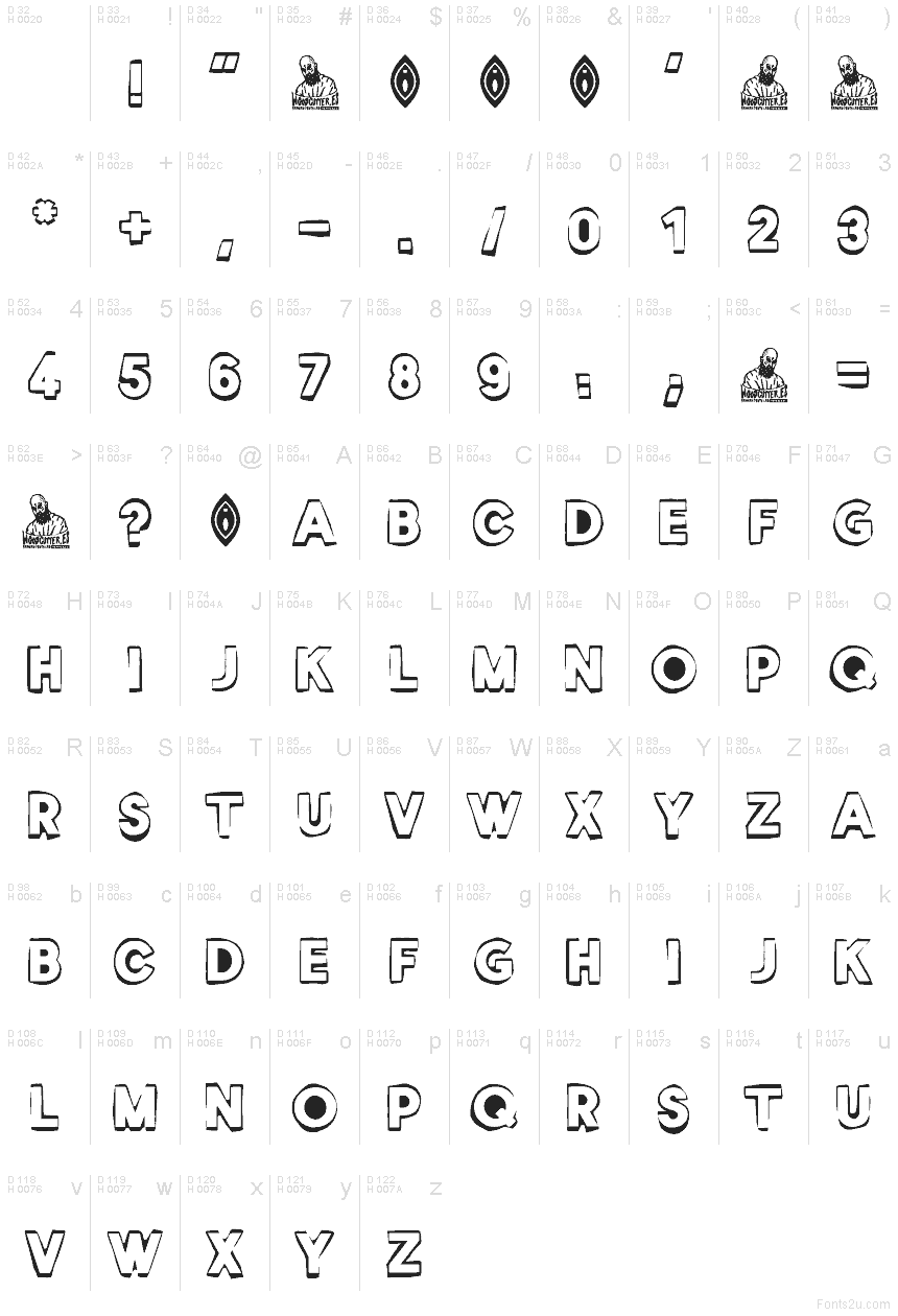 Basic Latin - charmap