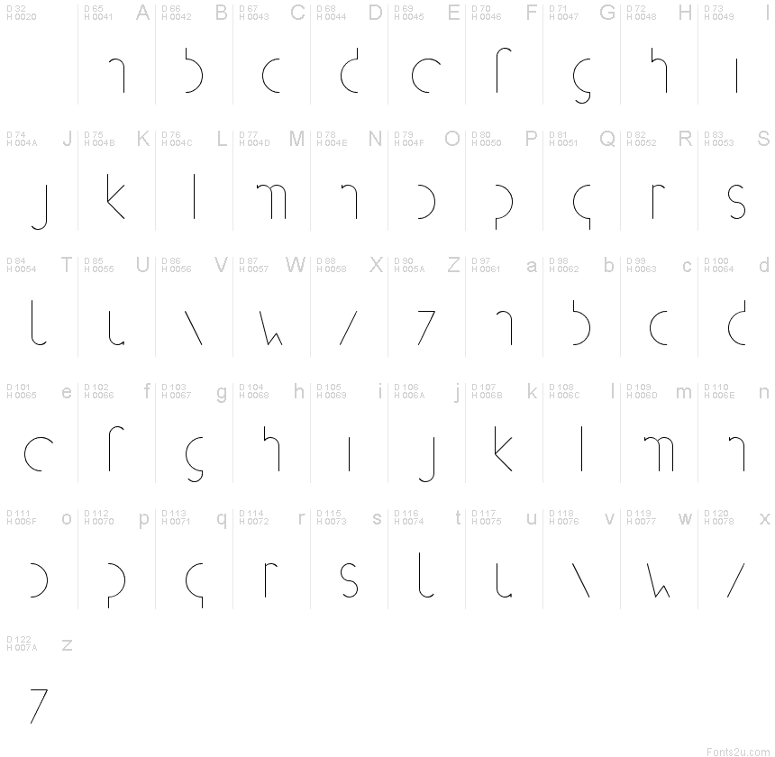 基本ラテン文字 - 文字マップ