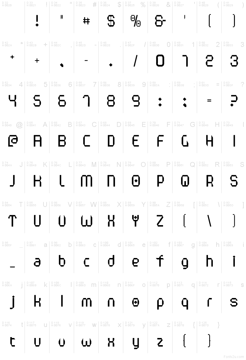 Basis-Lateinisch - Zeichentabelle