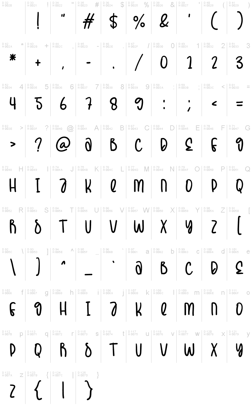 Latino di base - Mappa caratteri