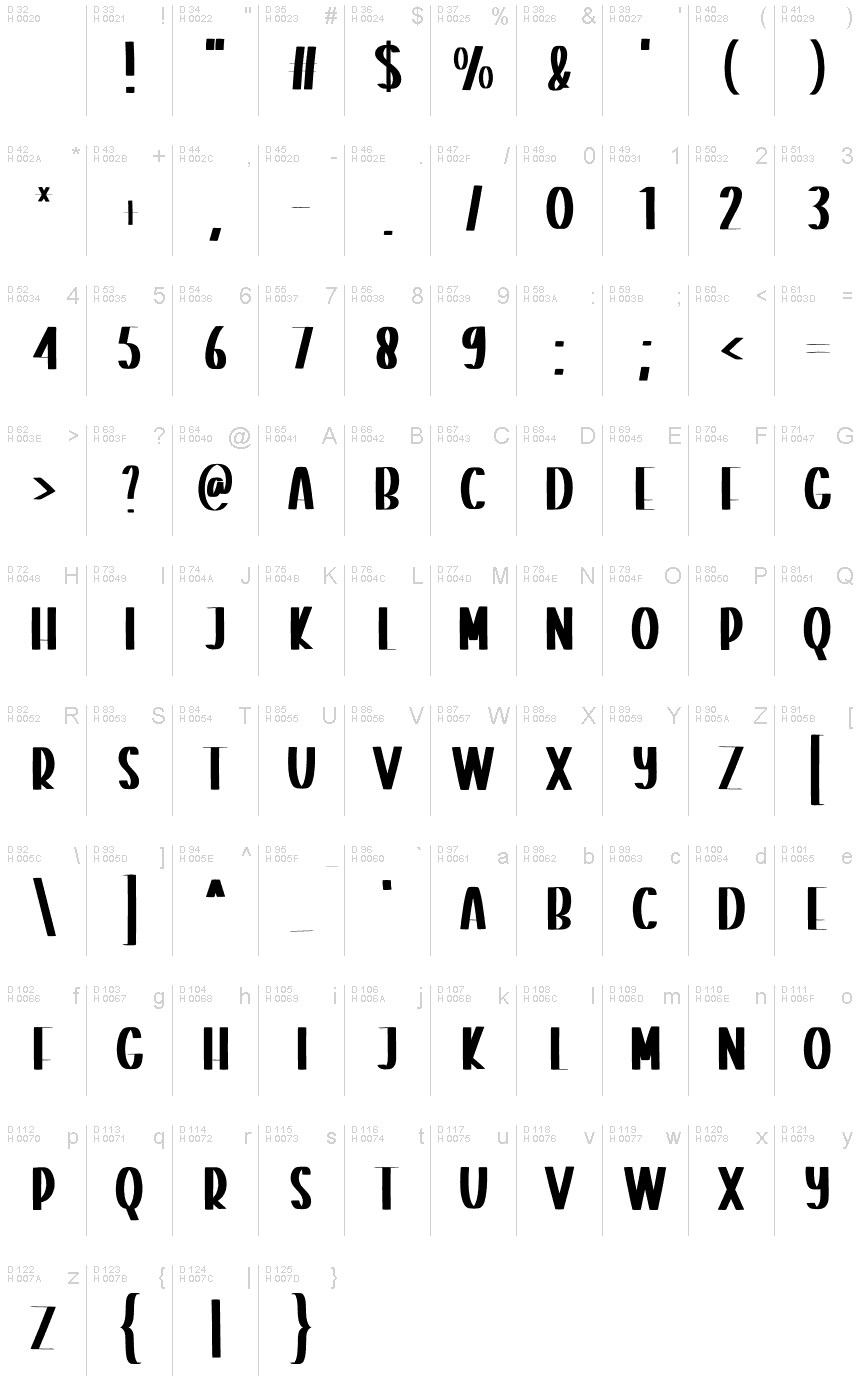 Basic Latin - charmap