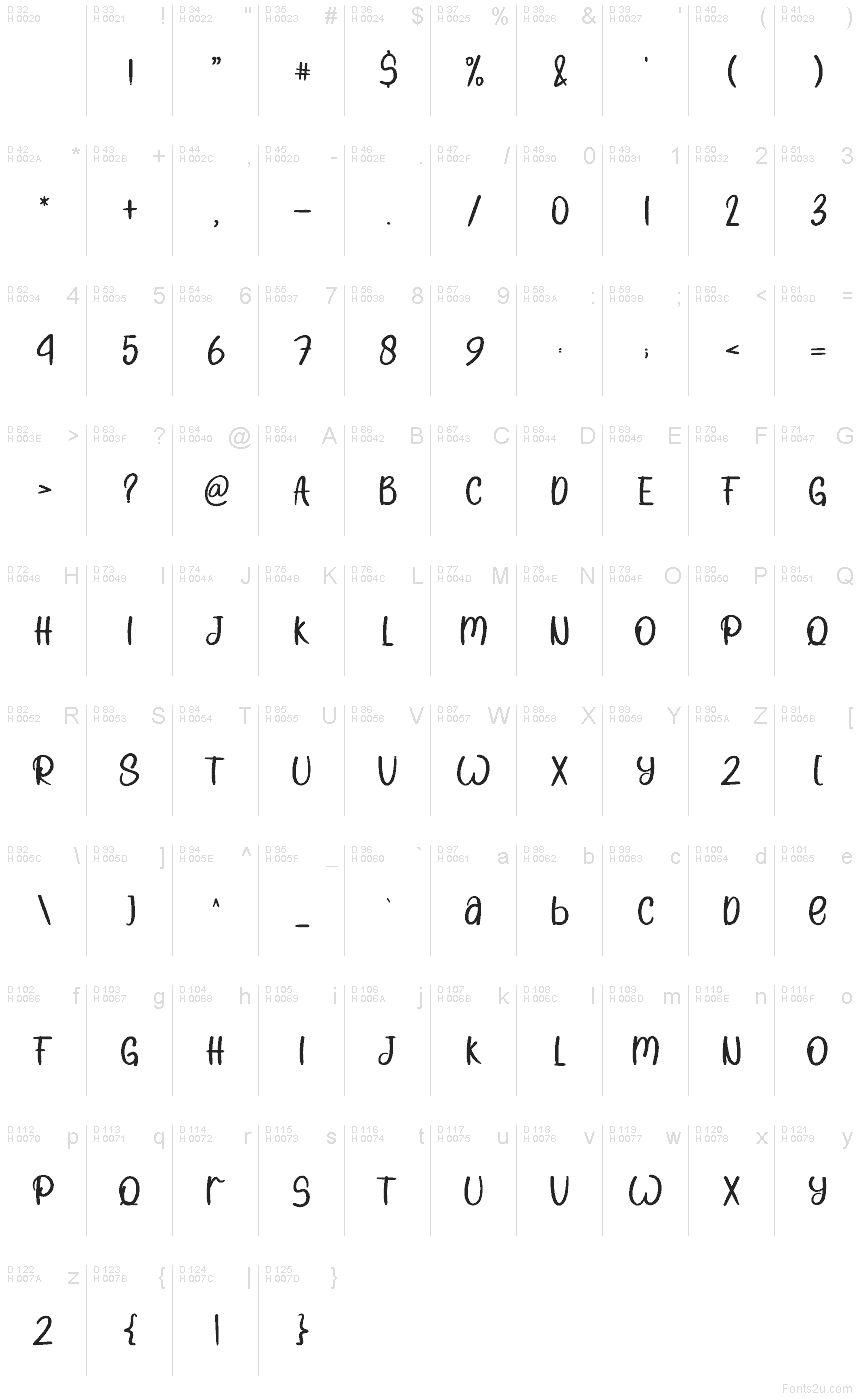 Latino di base - Mappa caratteri