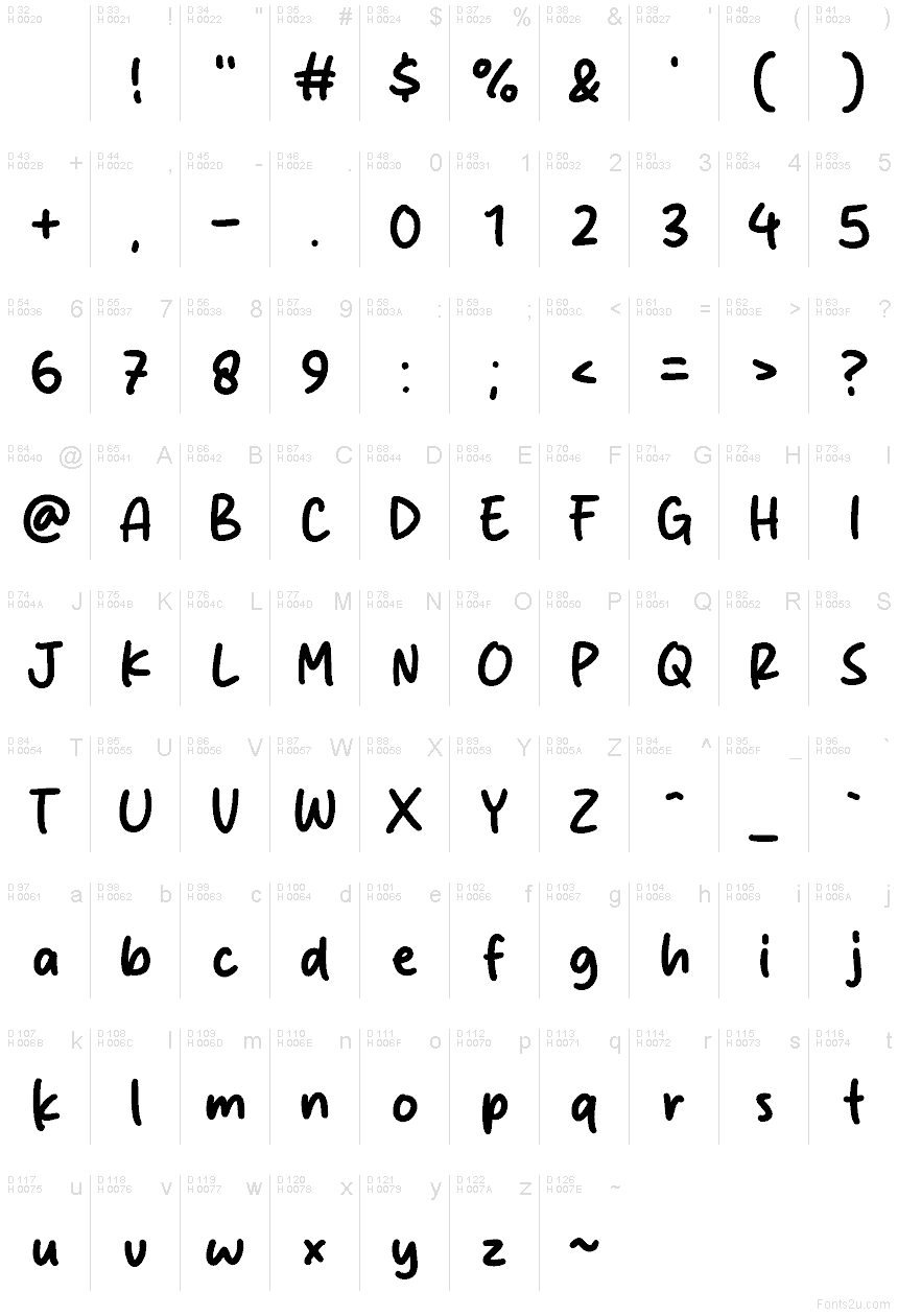 Basic Latin - charmap