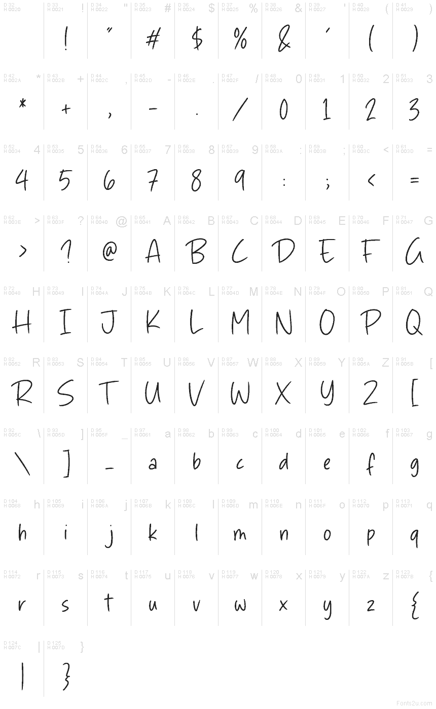 Basis-Lateinisch - Zeichentabelle