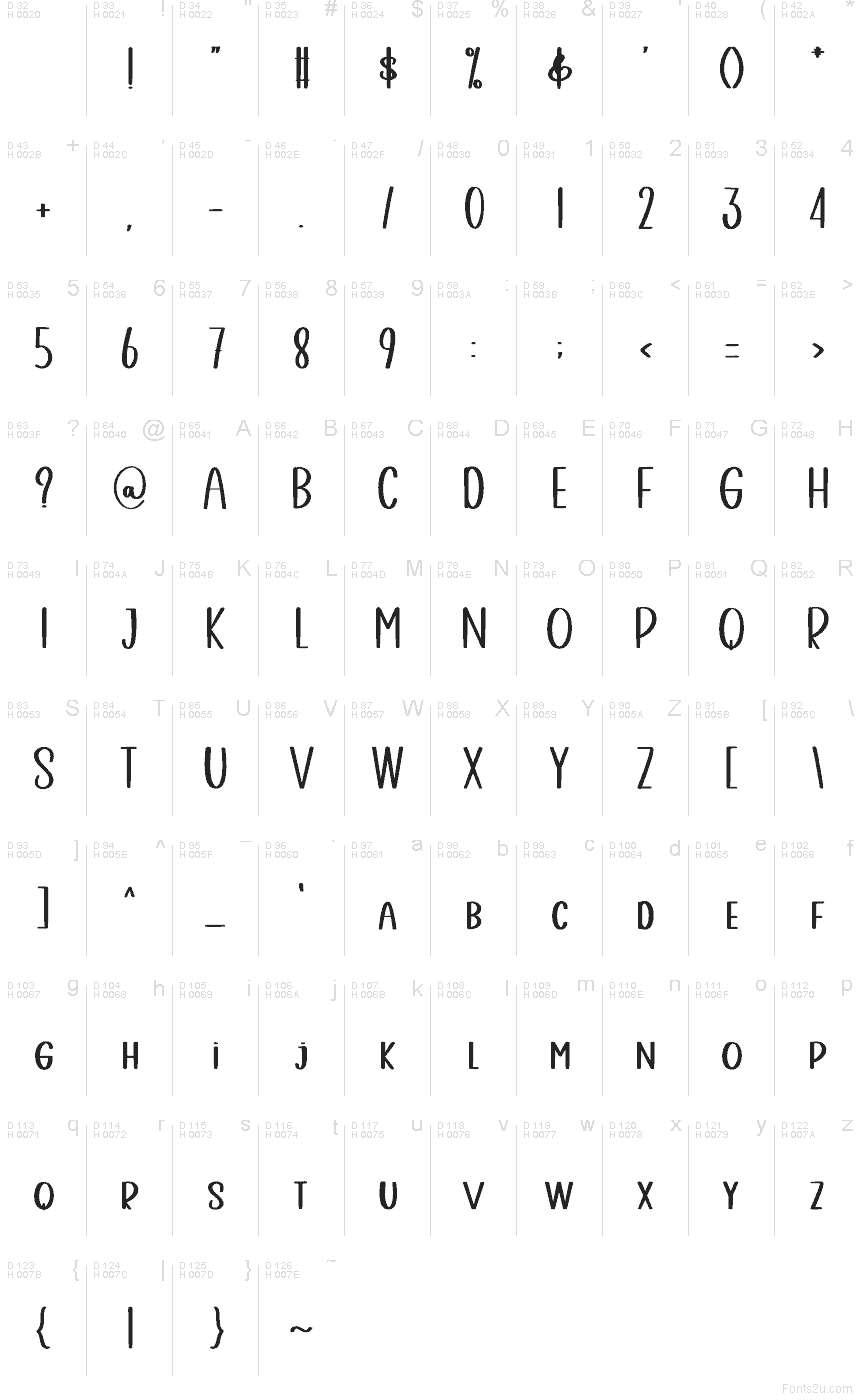 Základní latinka - Tabulka znaků