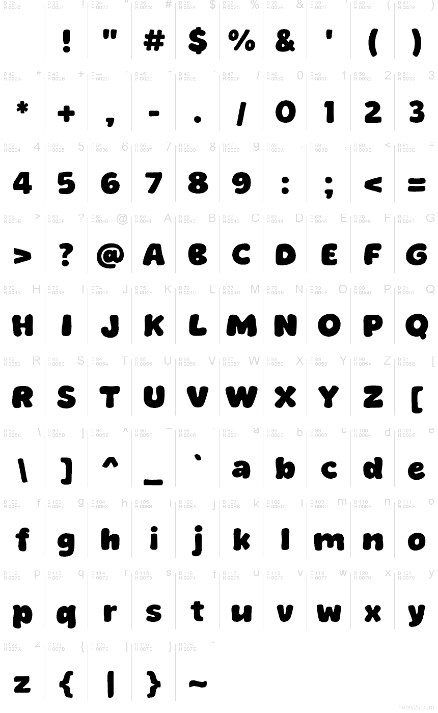 Simplest font character map: Basic Latin, page 1