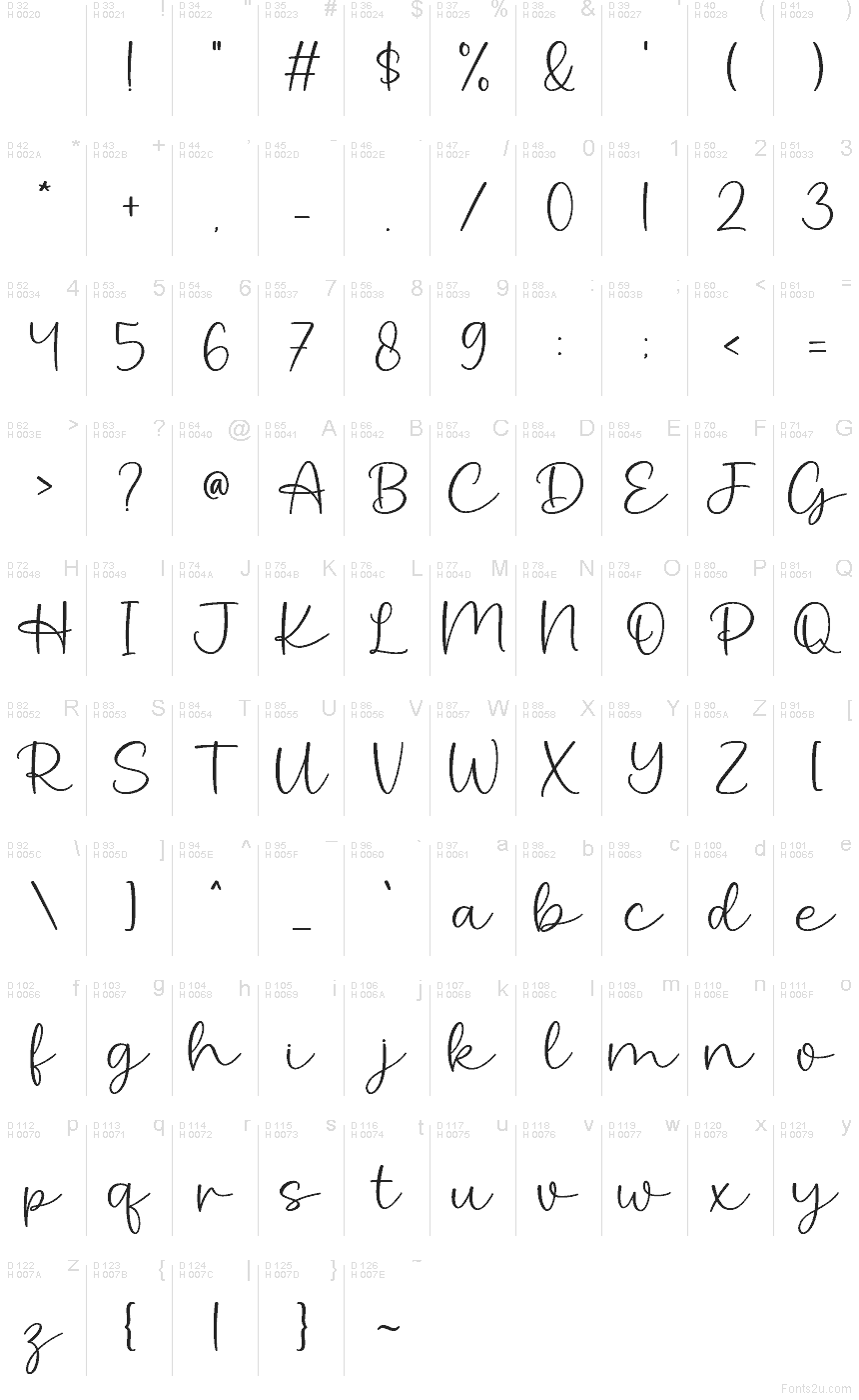 Базовая латиница - Таблица символов