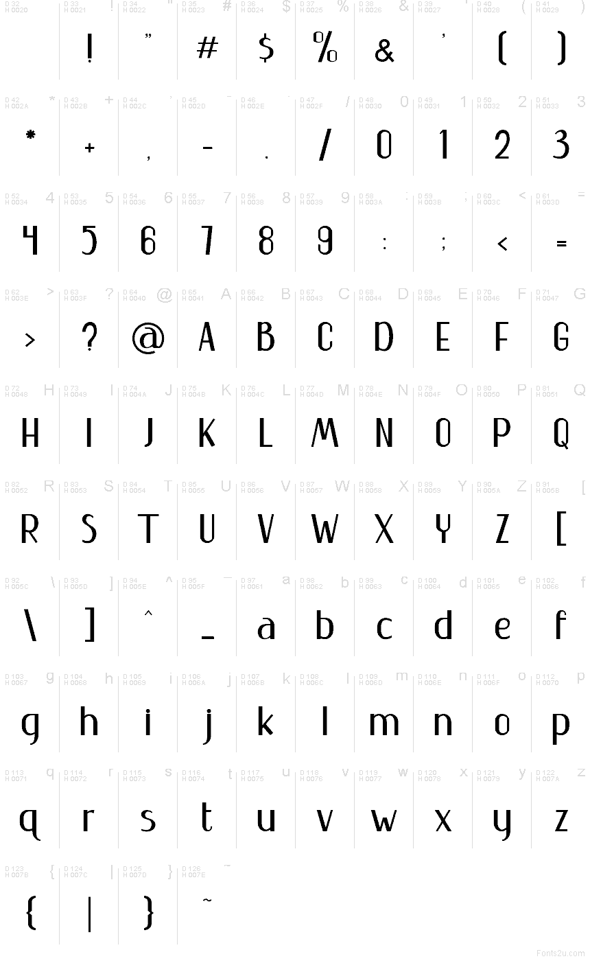 Základná latinka - Znaková sada