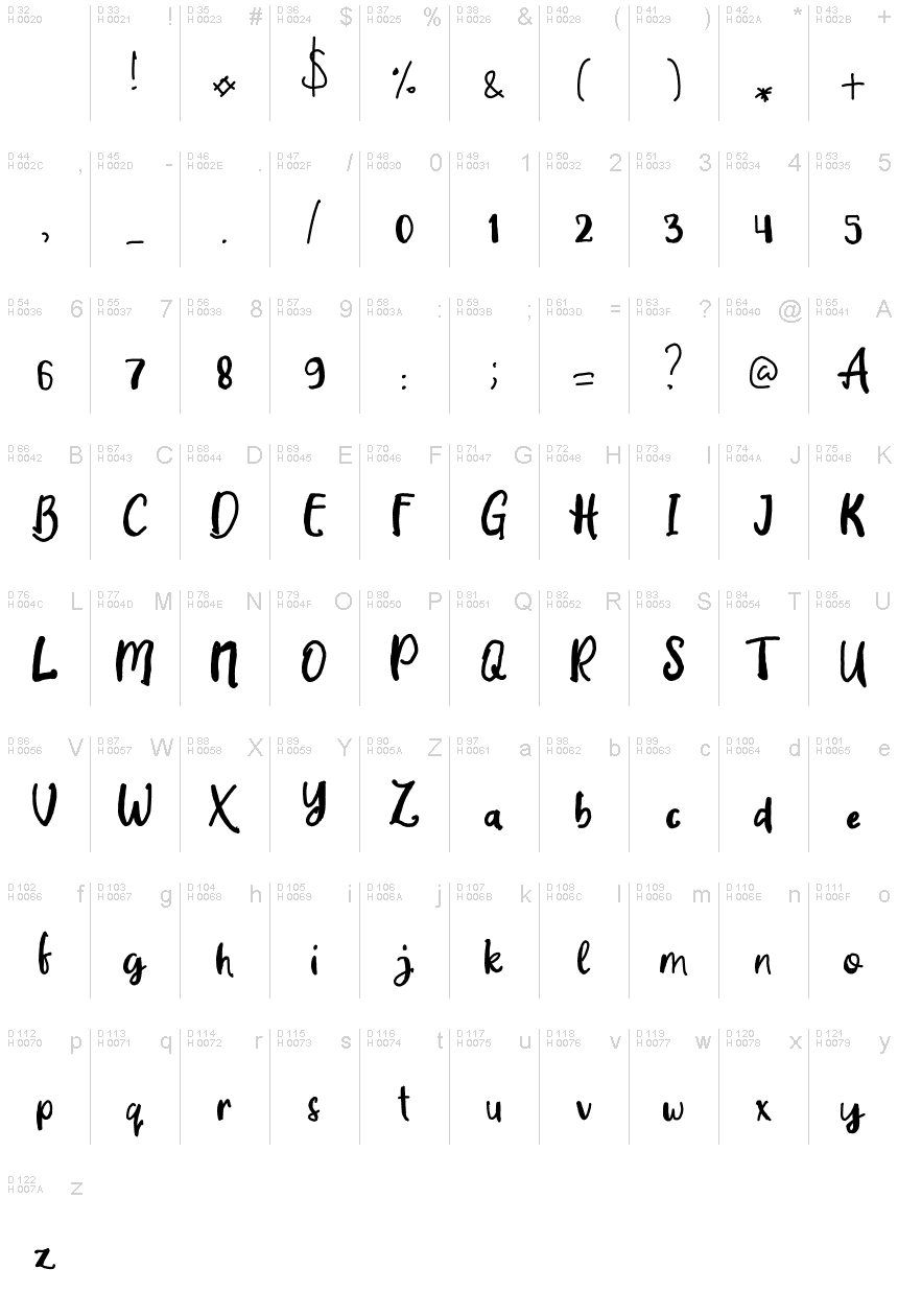 Latin de base - Table de caractères