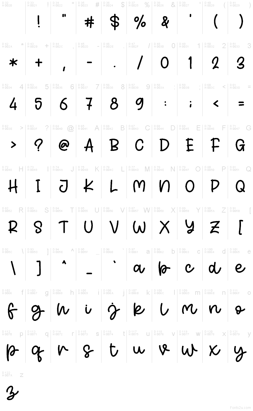 Základní latinka - Tabulka znaků