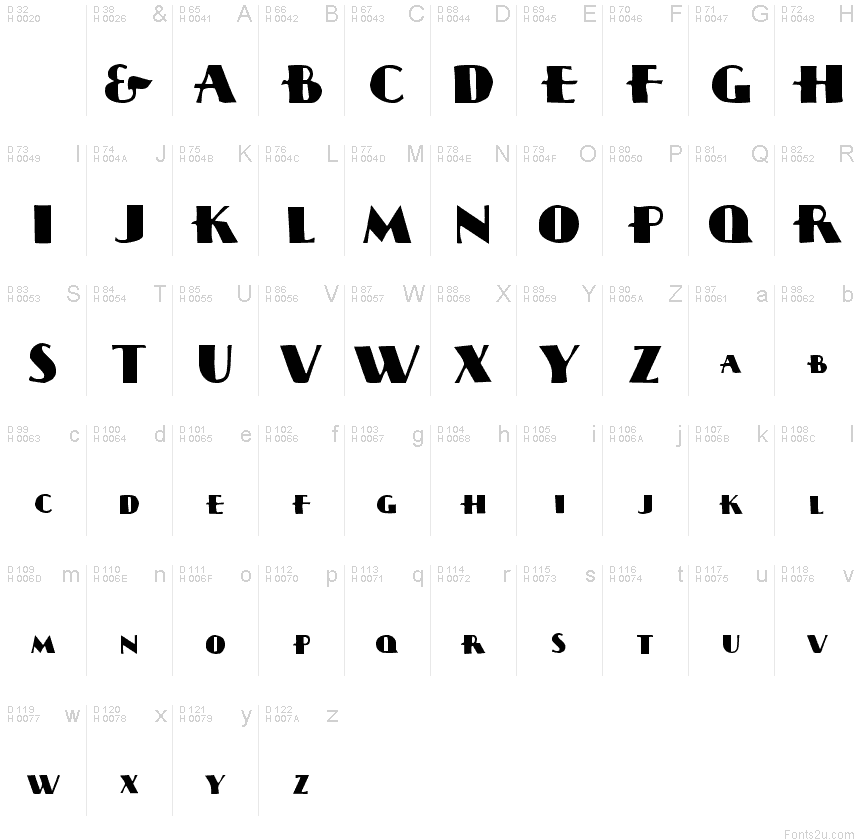 基本拉丁字母 - 字符地图