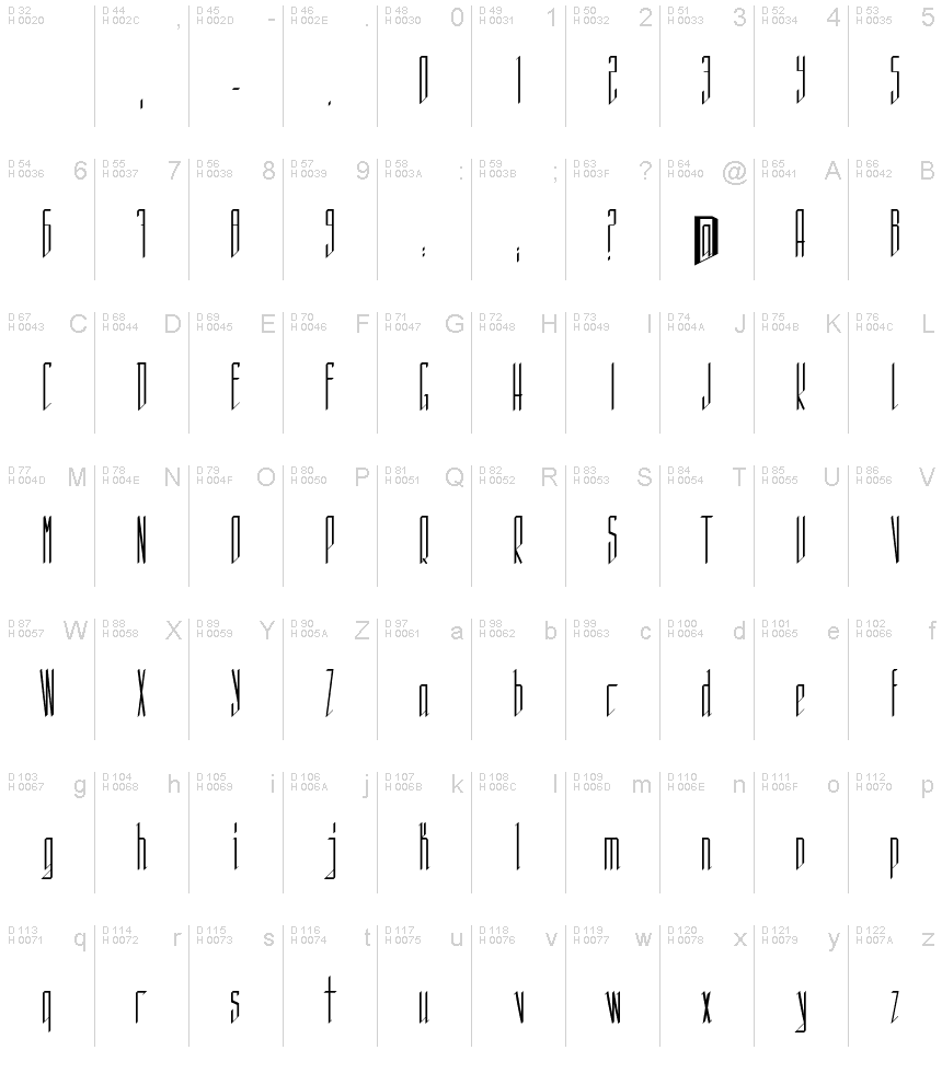 Latin de base - Table de caractères