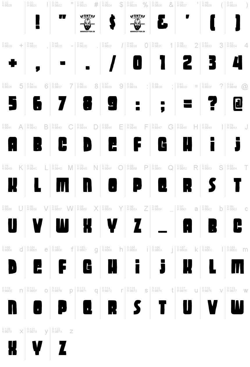 Latino di base - Mappa caratteri