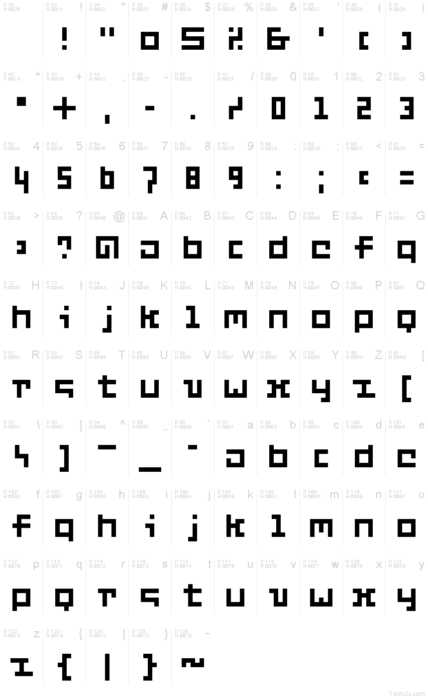 基本ラテン文字 - 文字マップ