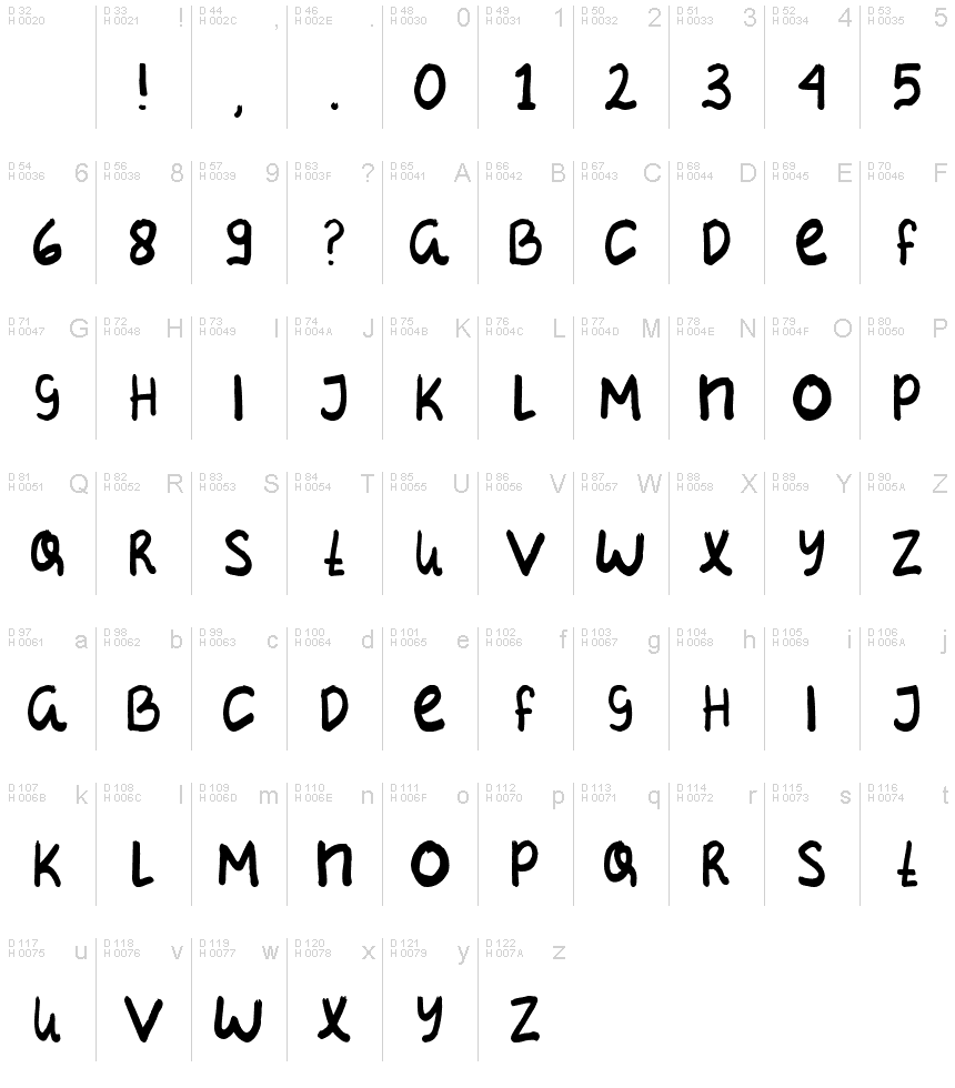 size-font-fonts2u